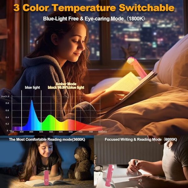 light temperatures