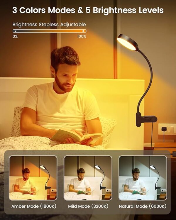 Glocusent 5W clip on light color