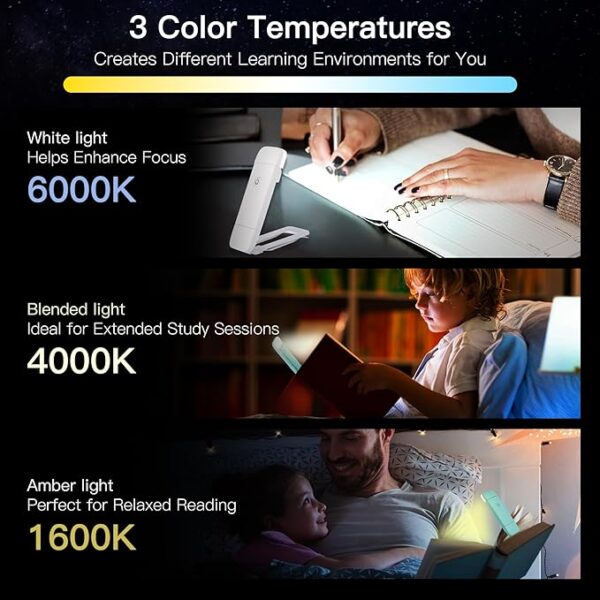 KunHe 10 Pack book light temperature