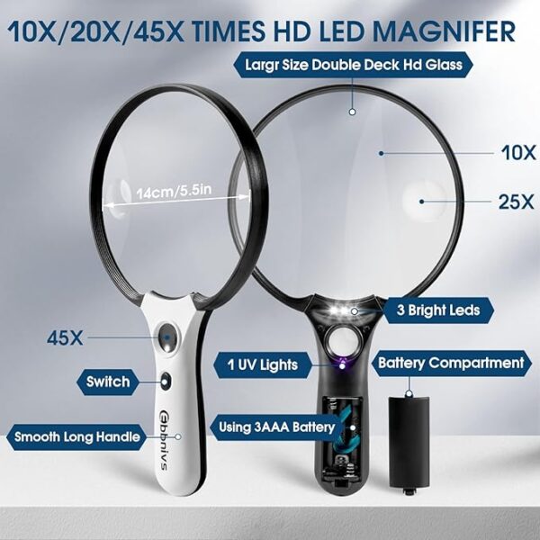 large magnifying glass features