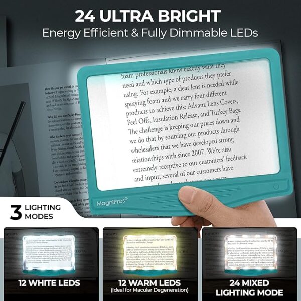 MagniPros large page magnifier brightness