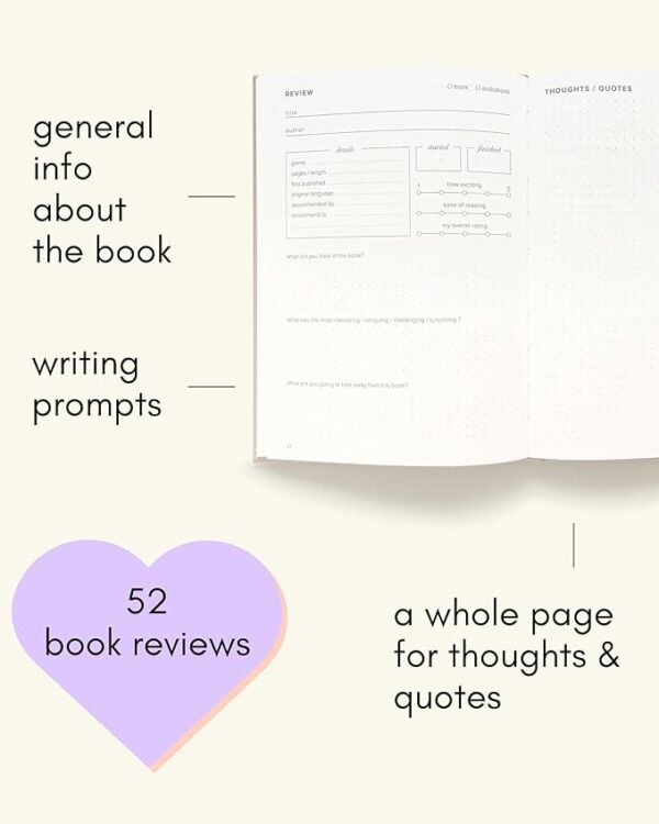 reading journal features