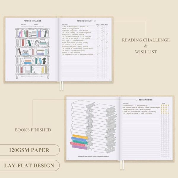 Lanpn reading journal details