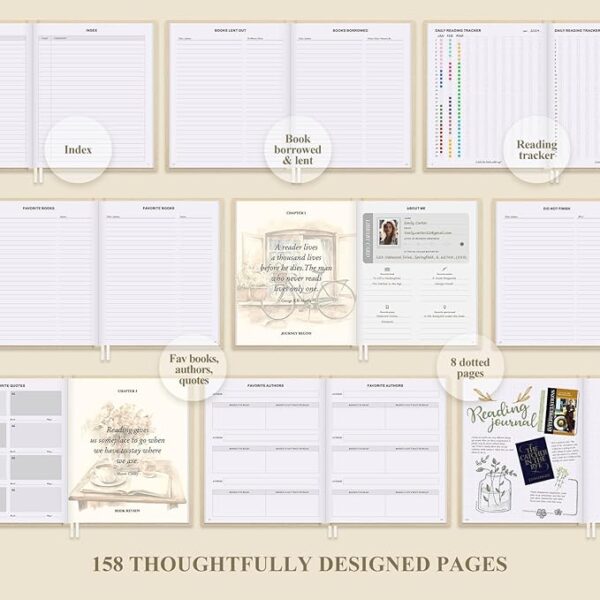 Lanpn reading journal pages