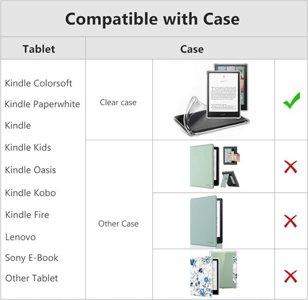 hand strap for kindle compatibility