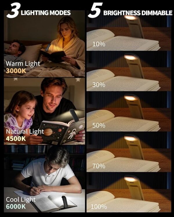 clip on booklight modes