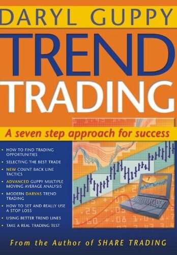 Trend Trading: A Seven Step Approach to Success