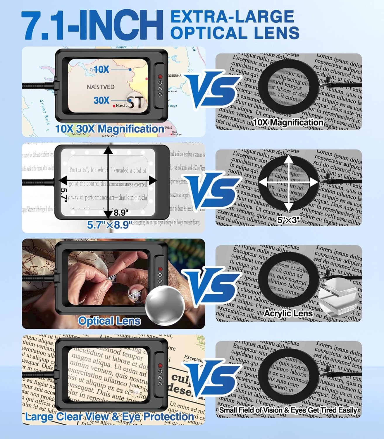 magnifying glass lens with light and stand