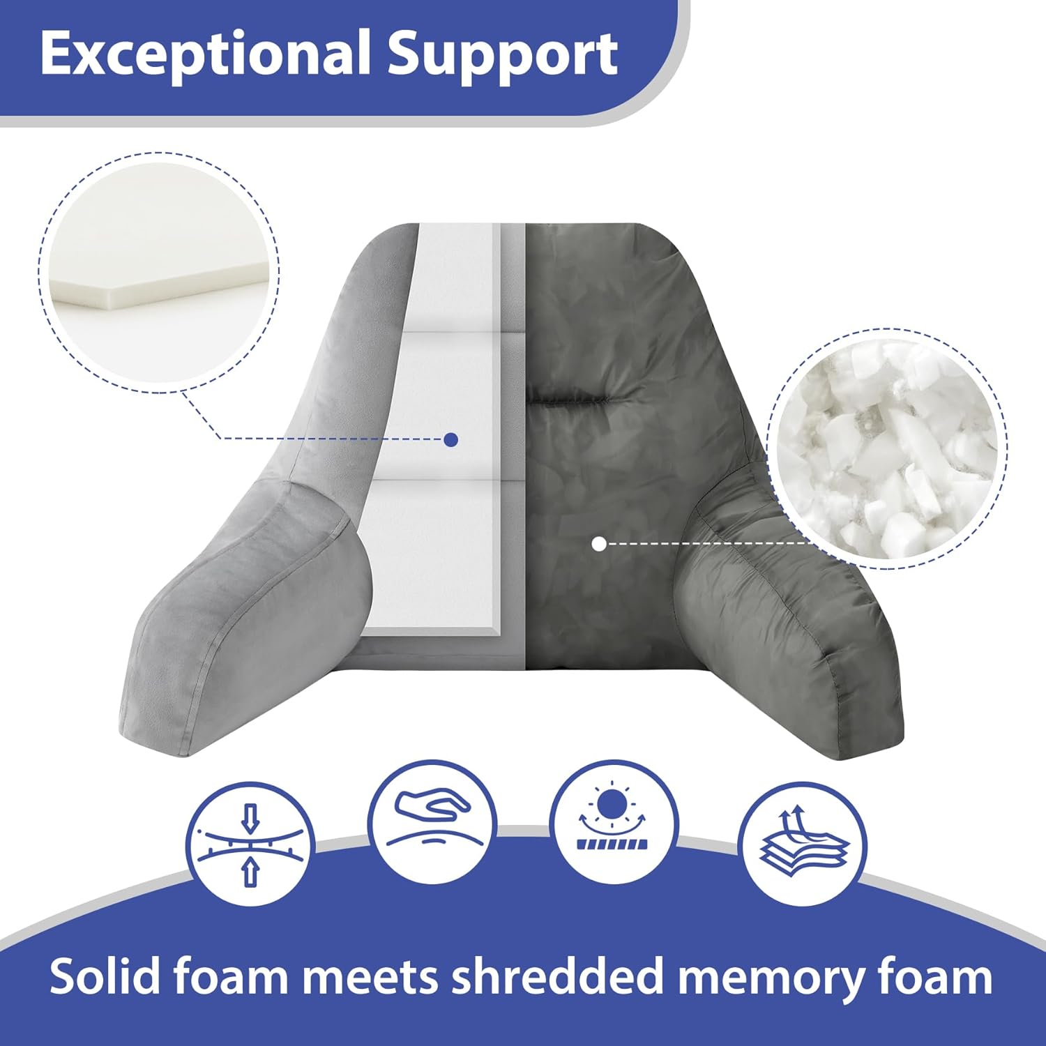 reading back pillow memory foam
